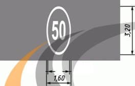 картинка Форма из термопластика для дорожной разметки "Дублирование запрещающих дорожных знаков" 1800х3600 мм от компании Дорожный эксперт